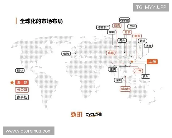亚博环球：全面布局国际市场，推动体育博彩行业持续创新发展