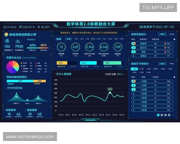 乐动全体育智慧平台助力体育产业链数字化升级的具体措施